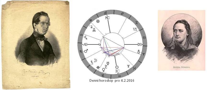Denn� horoskop - obr�zek