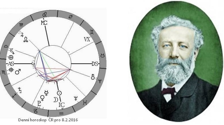 Denn� horoskop - obr�zek
