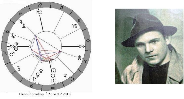 Denn� horoskop - obr�zek