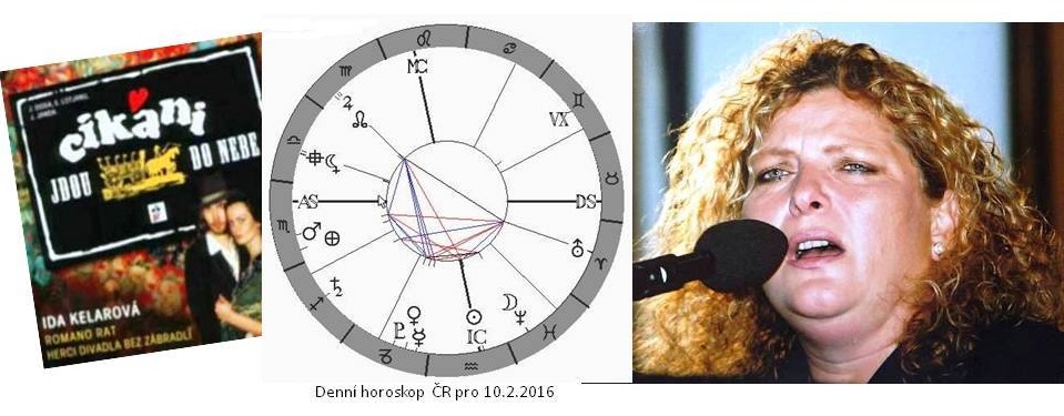 Denn� horoskop - obr�zek