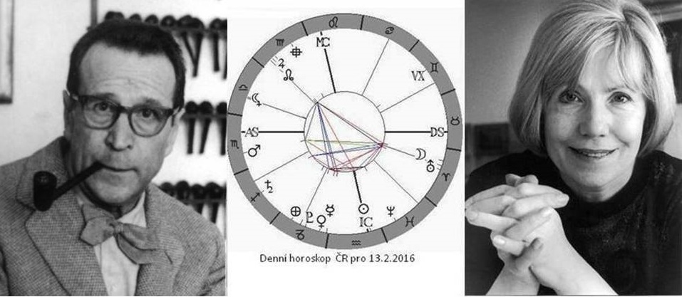 Denn� horoskop - obr�zek
