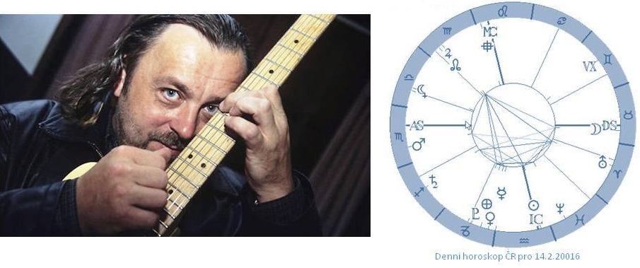 Denn� horoskop - obr�zek
