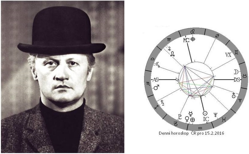 Denn� horoskop - obr�zek