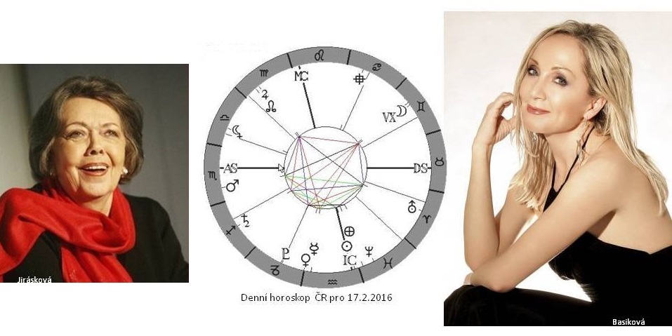Denn� horoskop - obr�zek