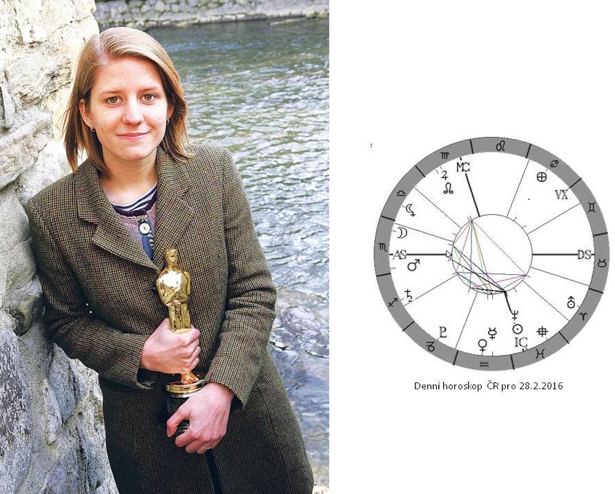 Denn� horoskop - obr�zek