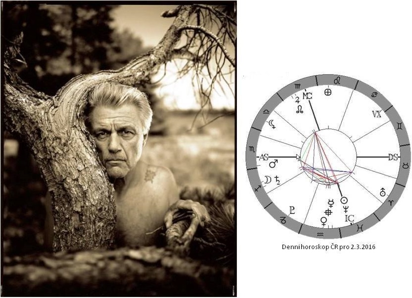Denn� horoskop - obr�zek