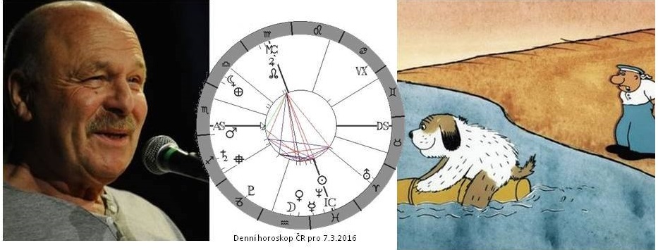 Denn� horoskop - obr�zek