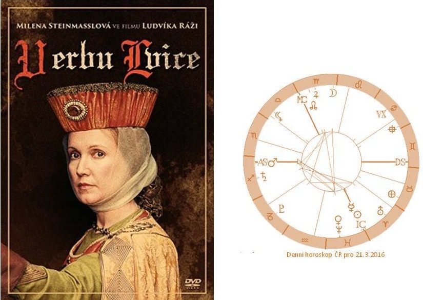 Denn� horoskop - obr�zek