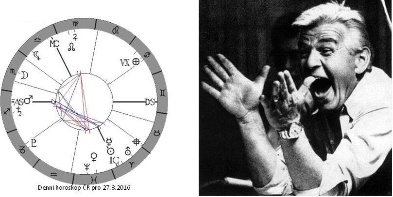 Denn� horoskop - obr�zek