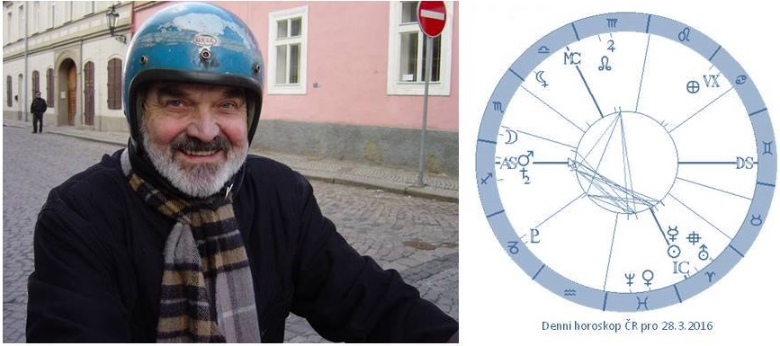 Denn� horoskop - obr�zek