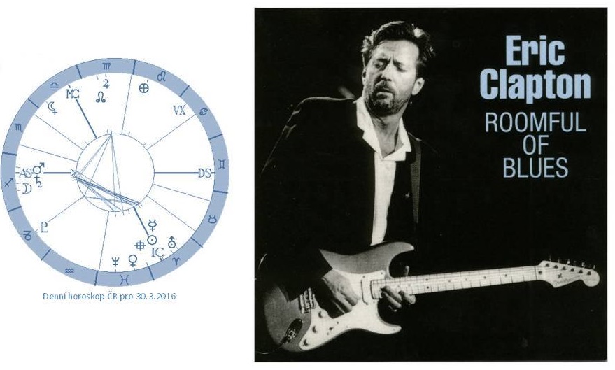 Denn� horoskop - obr�zek