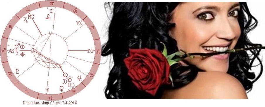 Denn� horoskop - obr�zek