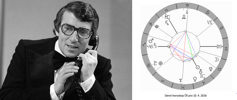 Denn� horoskop - obr�zek