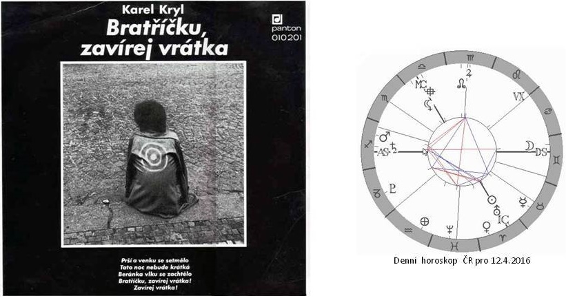 Denn� horoskop - obr�zek