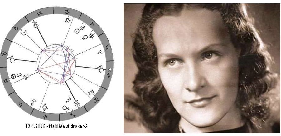 Denn� horoskop - obr�zek