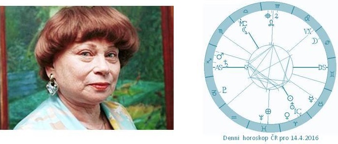Denn� horoskop - obr�zek