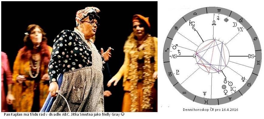 Denn� horoskop - obr�zek