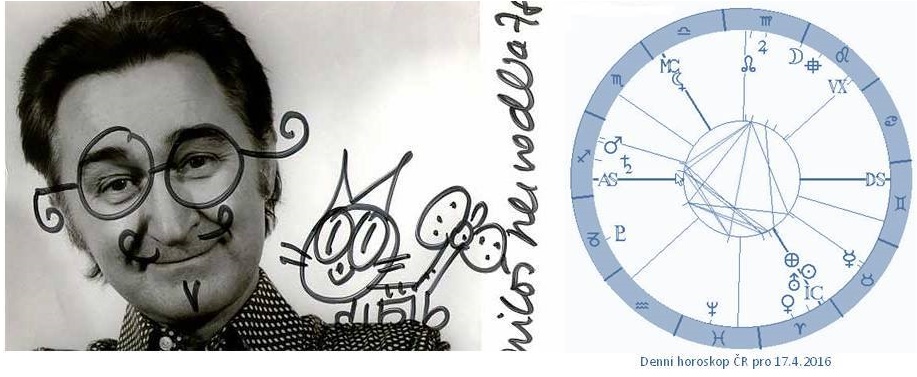 Denn� horoskop - obr�zek