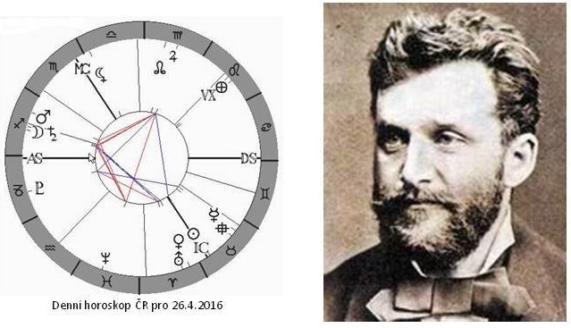 Denn� horoskop - obr�zek