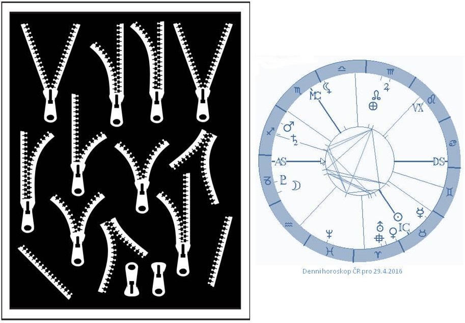 Denn� horoskop - obr�zek