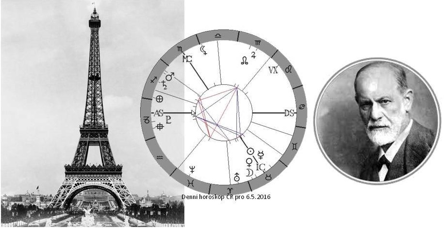 Denn� horoskop - obr�zek