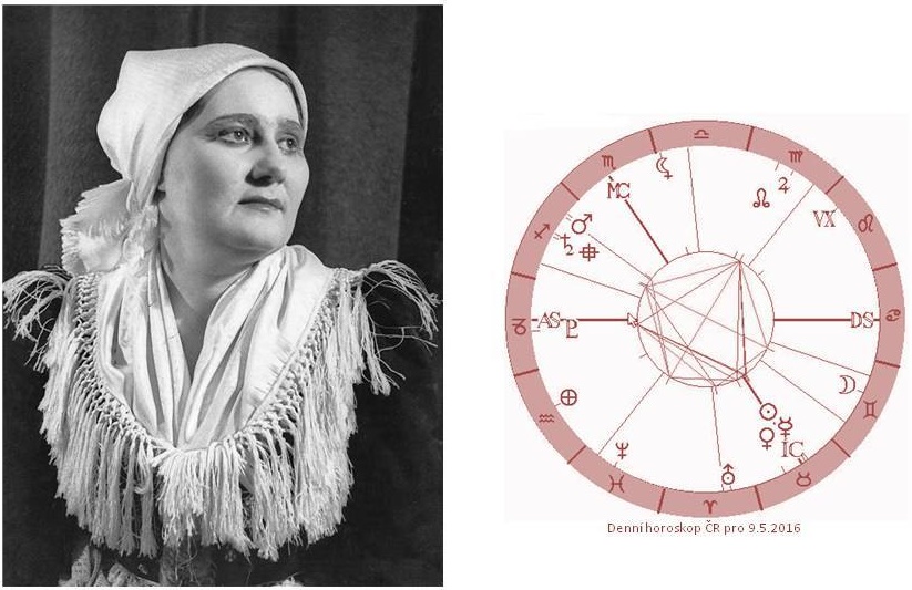 Denn� horoskop - obr�zek