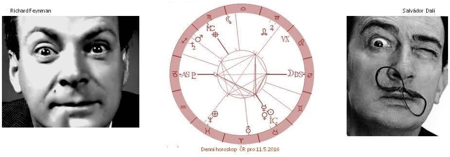 Denn� horoskop - obr�zek