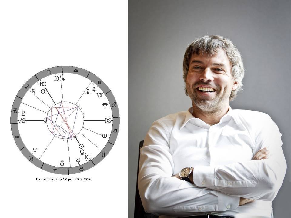 Denn� horoskop - obr�zek