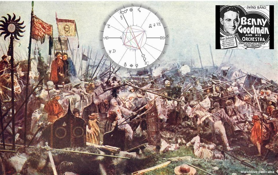 Denn� horoskop - obr�zek