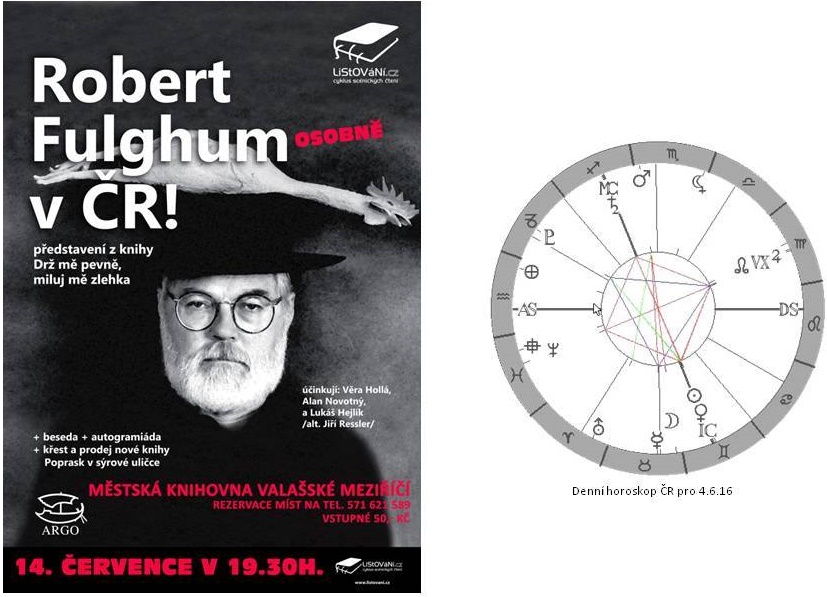 Denn� horoskop - obr�zek