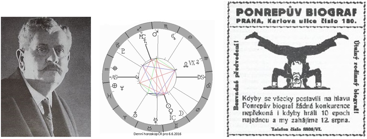 Denn� horoskop - obr�zek