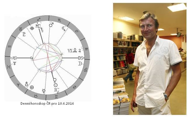 Denn� horoskop - obr�zek