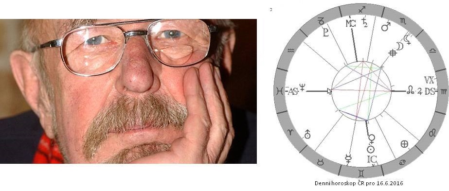 Denn� horoskop - obr�zek