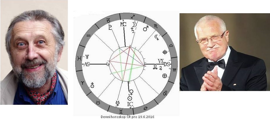 Denn� horoskop - obr�zek