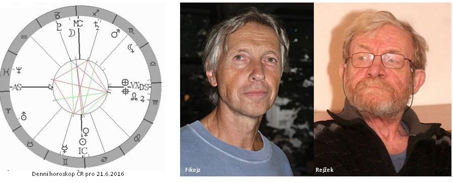 Denn� horoskop - obr�zek