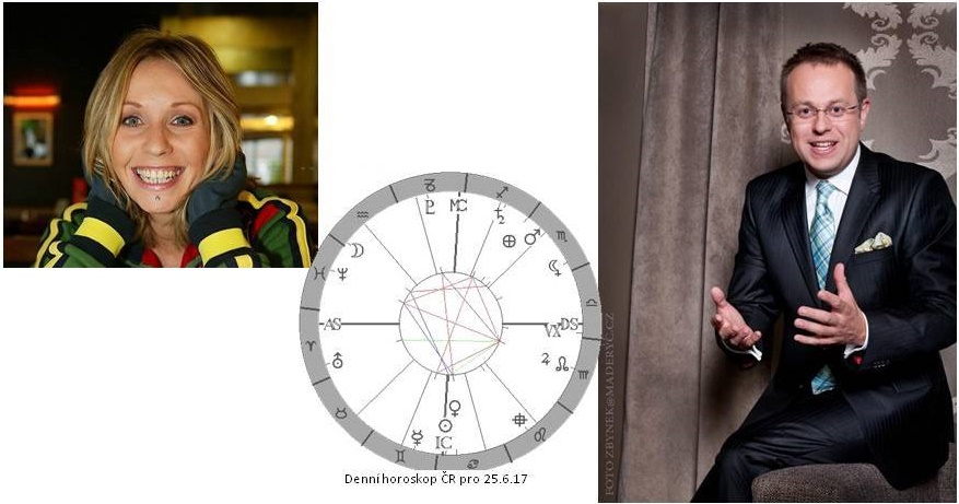 Denn� horoskop - obr�zek