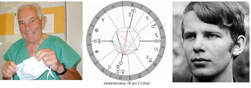 Denn� horoskop - obr�zek