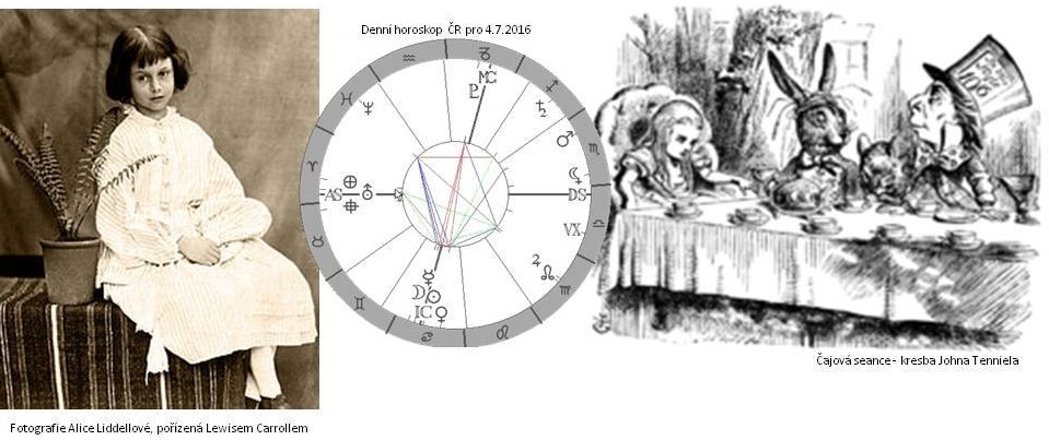 Denn� horoskop - obr�zek