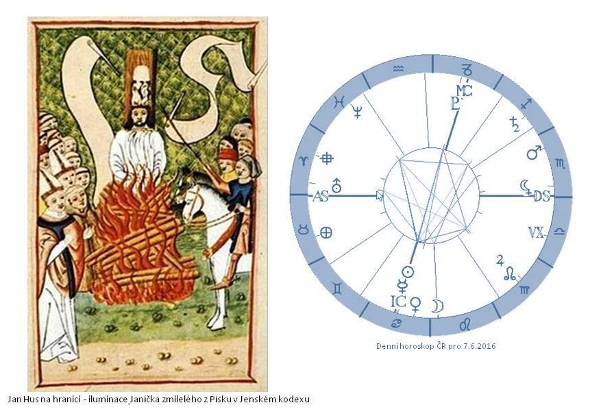 Denn� horoskop - obr�zek