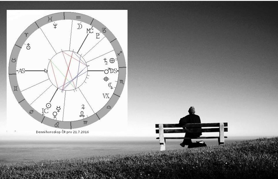 Denn� horoskop - obr�zek