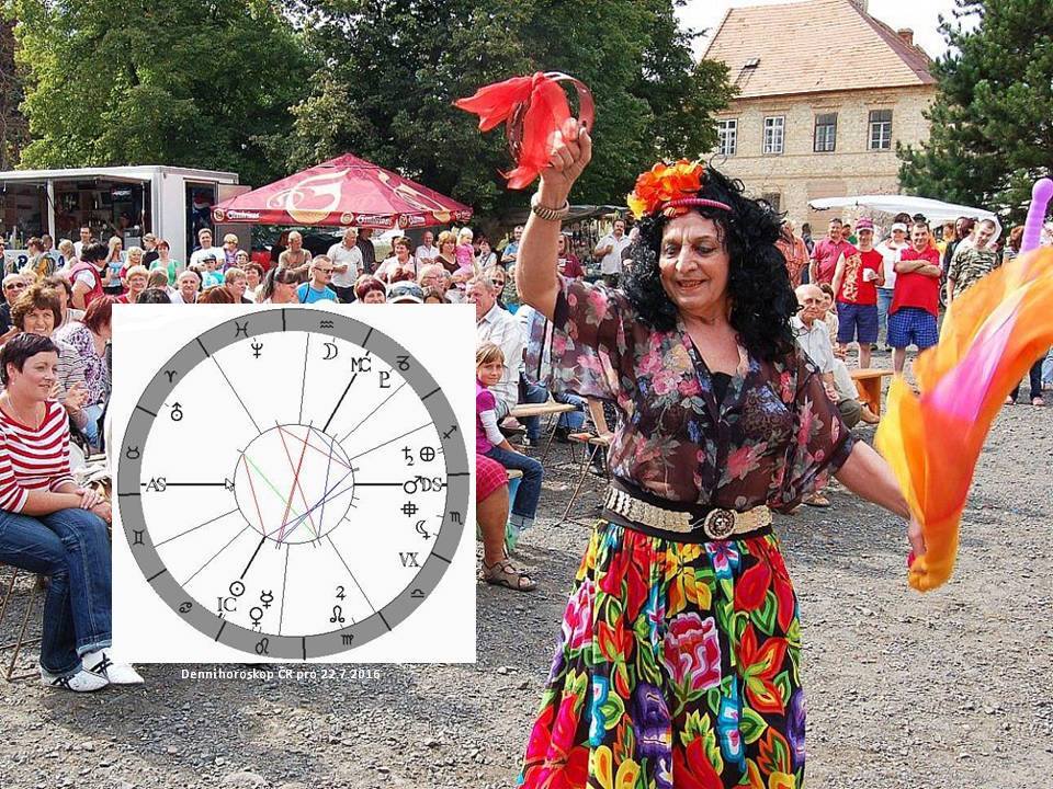 Denn� horoskop - obr�zek