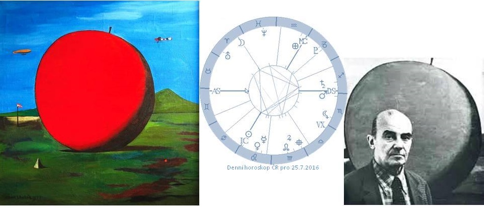 Denn� horoskop - obr�zek