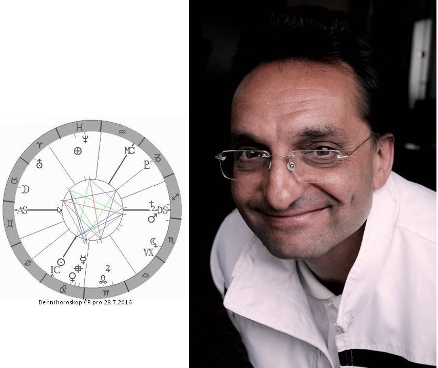Denn� horoskop - obr�zek