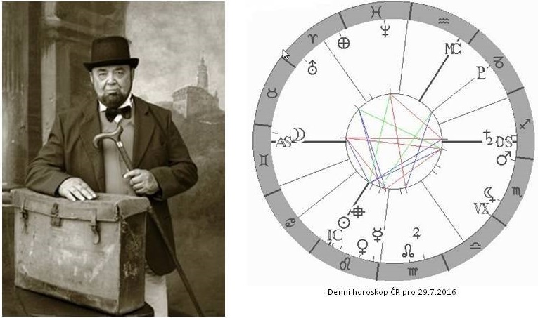 Denn� horoskop - obr�zek
