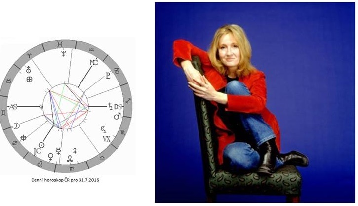 Denn� horoskop - obr�zek