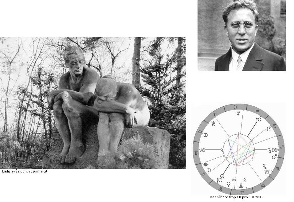 Denn� horoskop - obr�zek