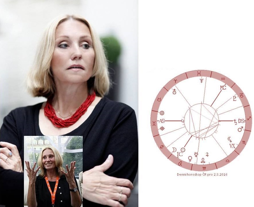 Denn� horoskop - obr�zek