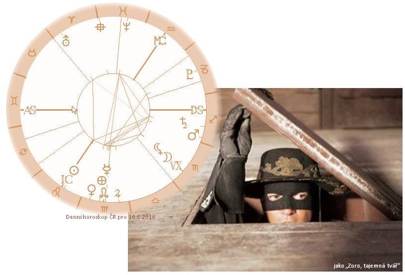 Denn� horoskop - obr�zek