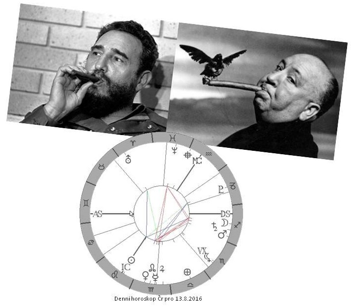 Denn� horoskop - obr�zek