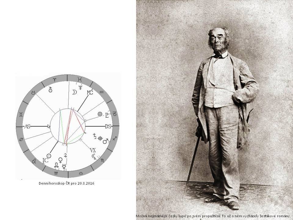 Denn� horoskop - obr�zek